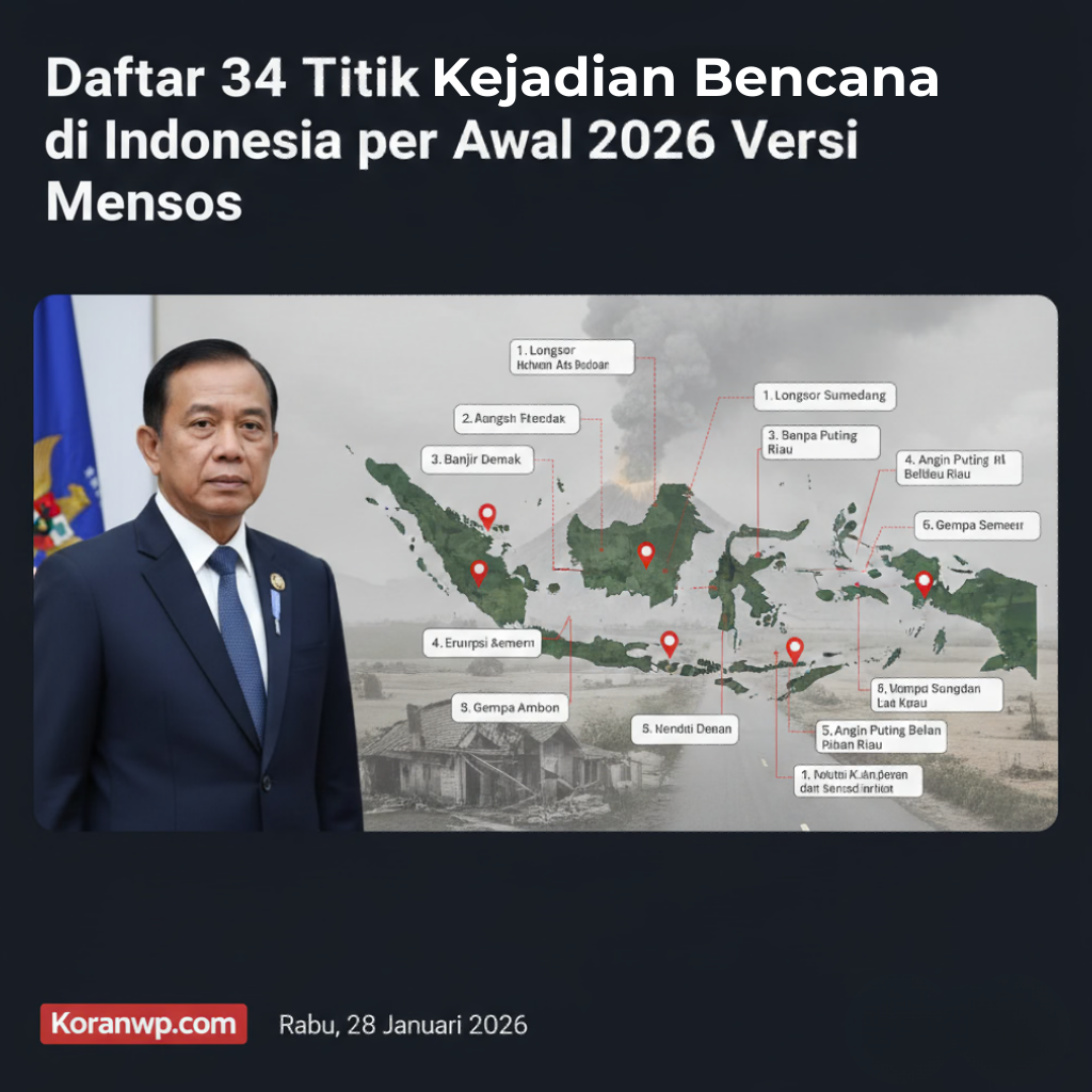 Daftar 34 Titik Kejadian Bencana di Indonesia per Awal 2026 Versi Mensos