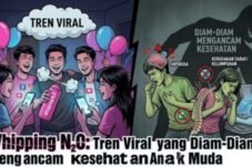 Apa Itu Tabung Whip Pink Lula Lahfah? Kenali Fungsi dan Bahaya Narkoba Gas Tertawa