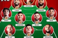 Next Manajer Pengganti Michael Carrick untuk Manchester United