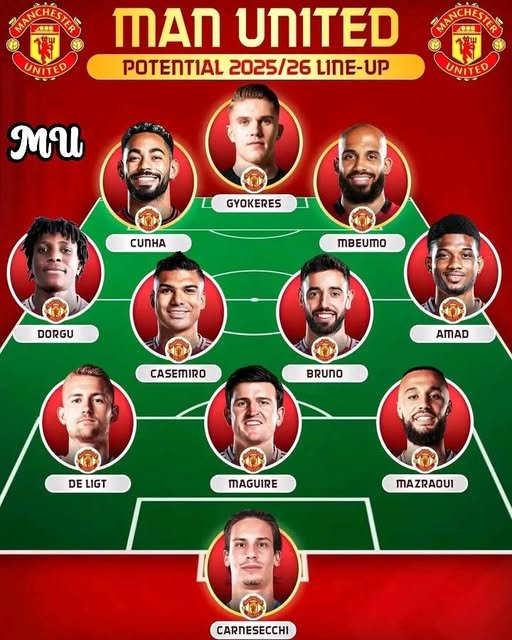 Next Manajer Pengganti Michael Carrick untuk Manchester United