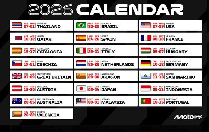 Apakah Brazil Siap untuk Menggelar Event MotoGP 2026?