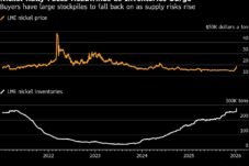Apakah Nikel Akan Menaik di Tahun 2026? Cek Prediksi Pasar Global