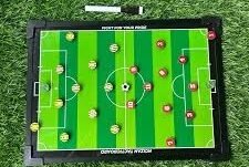 Strategi Tim untuk Menguasai Lapangan Bola