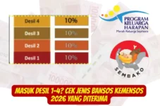 Update Penyaluran Bansos Februari 2026: Hanya Kelompok Desil Tertentu yang Berhak
