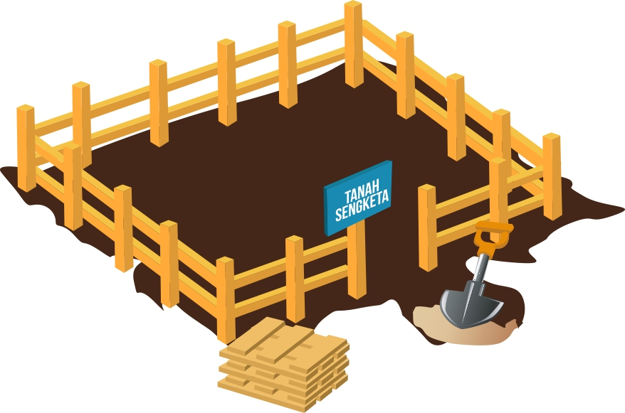 Apakah Membeli Tanah Termasuk Investasi Saham? Simak Penjelasannya