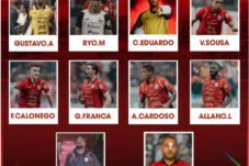 Update Terbaru Berita Transfer Pemain Persija