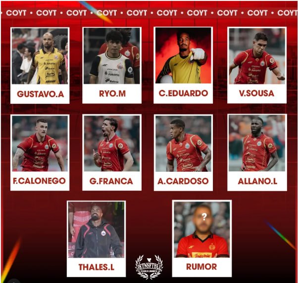 Update Terbaru Berita Transfer Pemain Persija